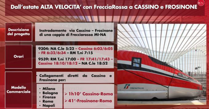 Arriva l'alta velocita' in provincia di Frosinone 